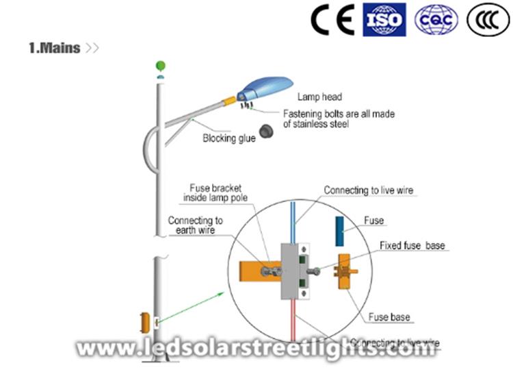 product-1-1 details of municipal led street lighting