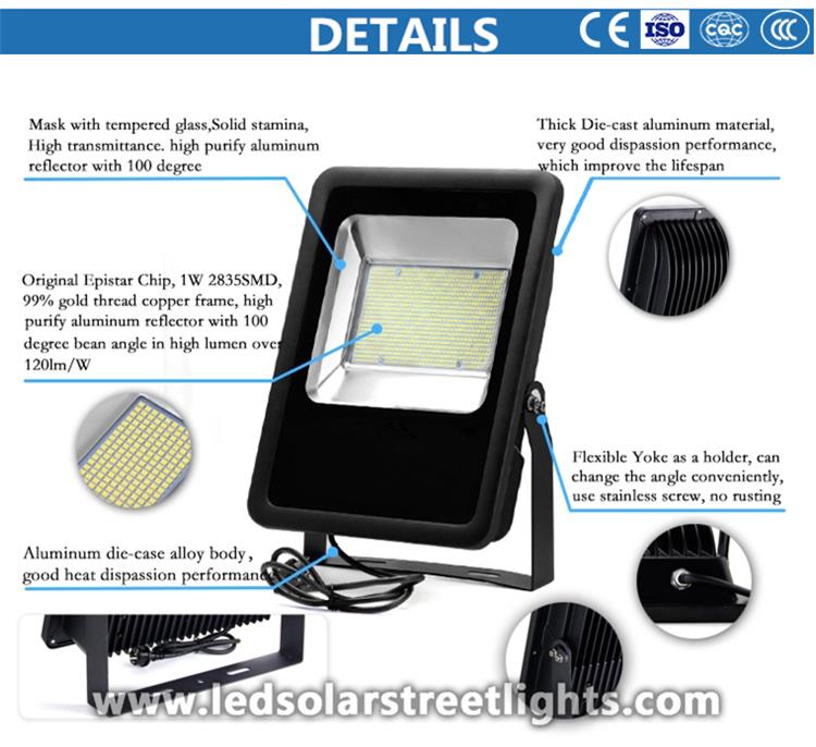 Details of Industrial LED Flood Lights